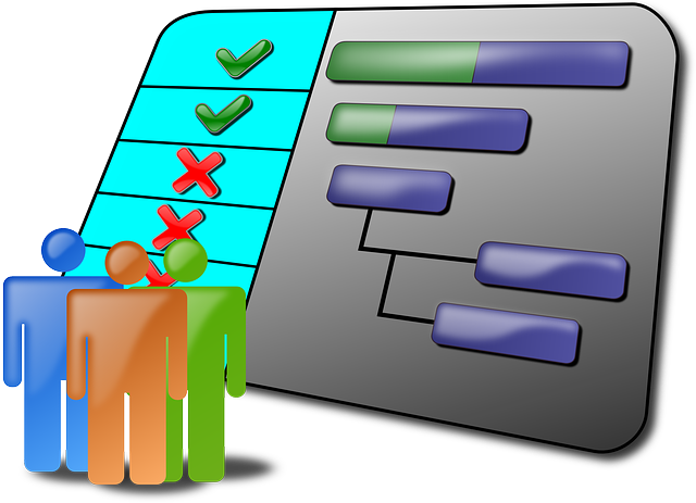 Manufacturing project management: software, manufacturing projects, project management within the manufacturing sector. SCM Solution, Taiwan